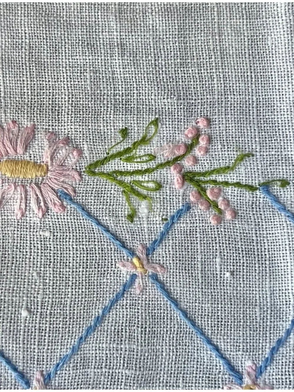 Vintage Hand-Embroidered Linen Dresser Scarf With Crocheted Edges & Floral Desig